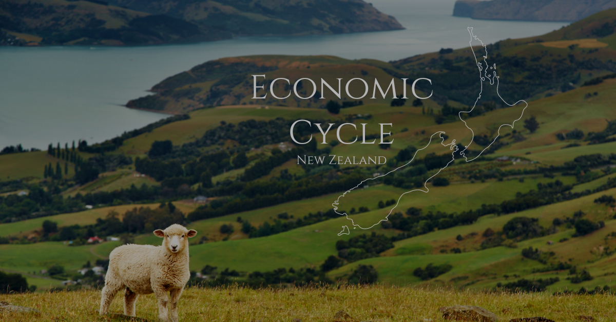 Weekly Market Update and Spotlight on New Zealand's Economic Cycle and Market Outlook with OCR Cut Priced In